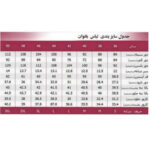 پیراهن زنانه مدل میدی دکلته